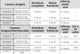 /album/listino-prezzi/prezzo2013-png1/